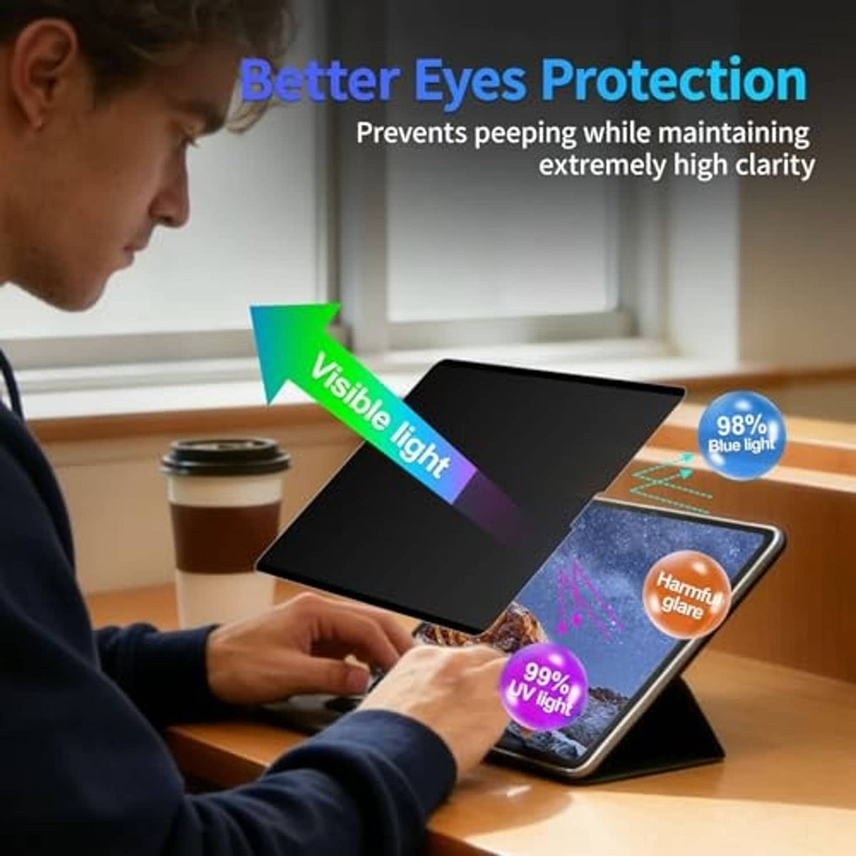 Privacy screen protector for iPad, dark tinted viewing angle privacy filter