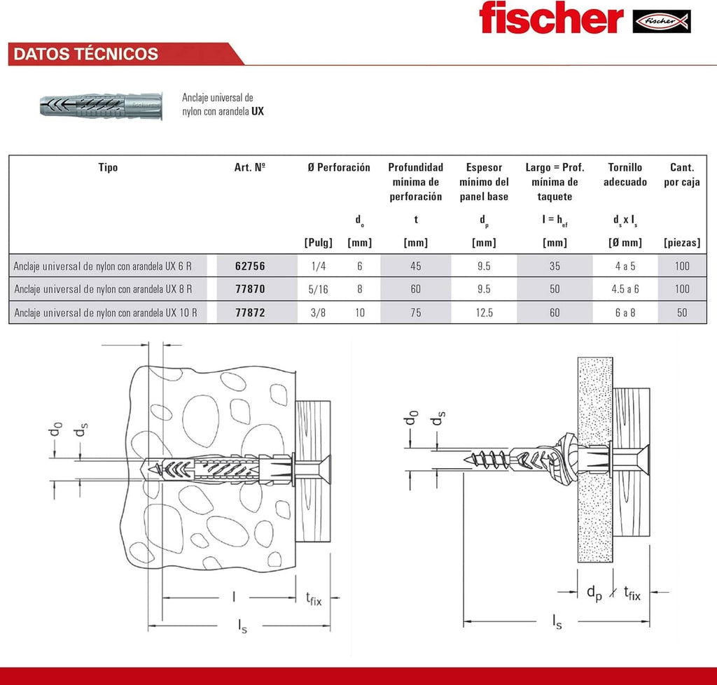 Technical data sheet layout for fischer UX nylon anchor plug
