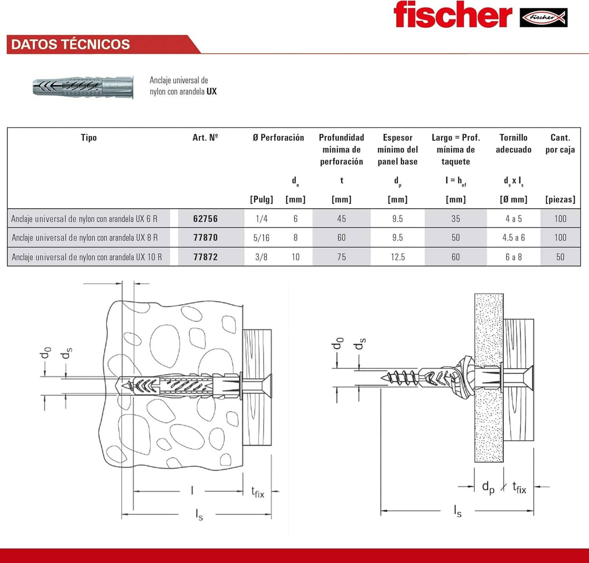 Technical data sheet layout for fischer UX nylon anchor plug