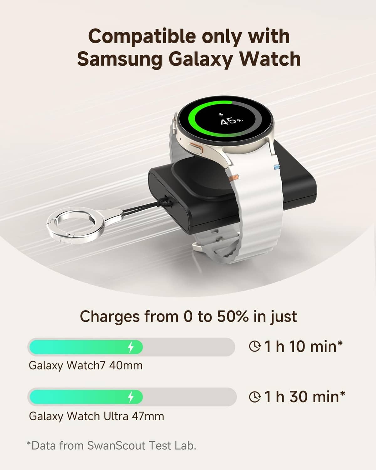 Portable watch charger dock with white strap and green LED ring, black base