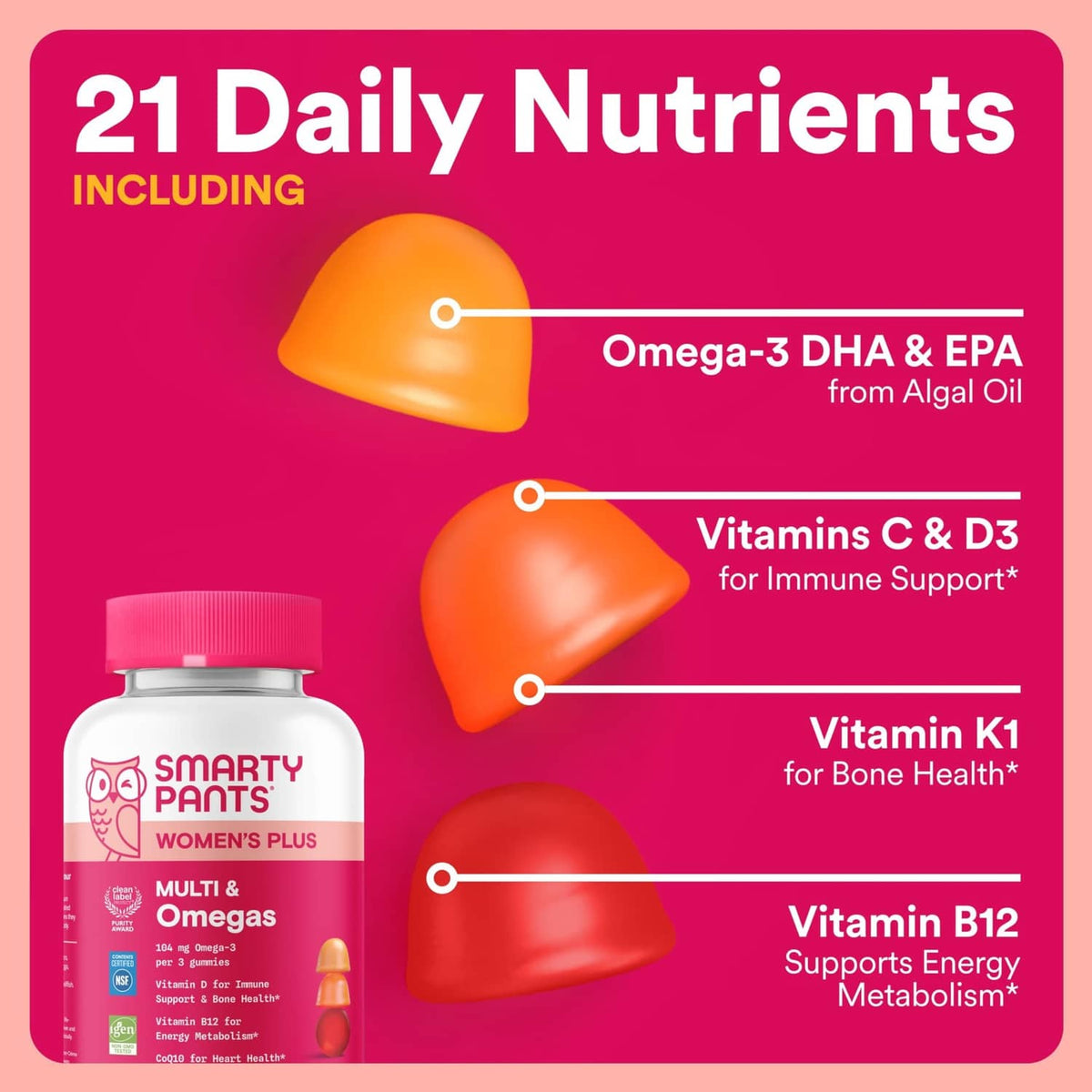 Women’s gummy supplement bottle beside nutrient benefits graphic with orange heart gummies