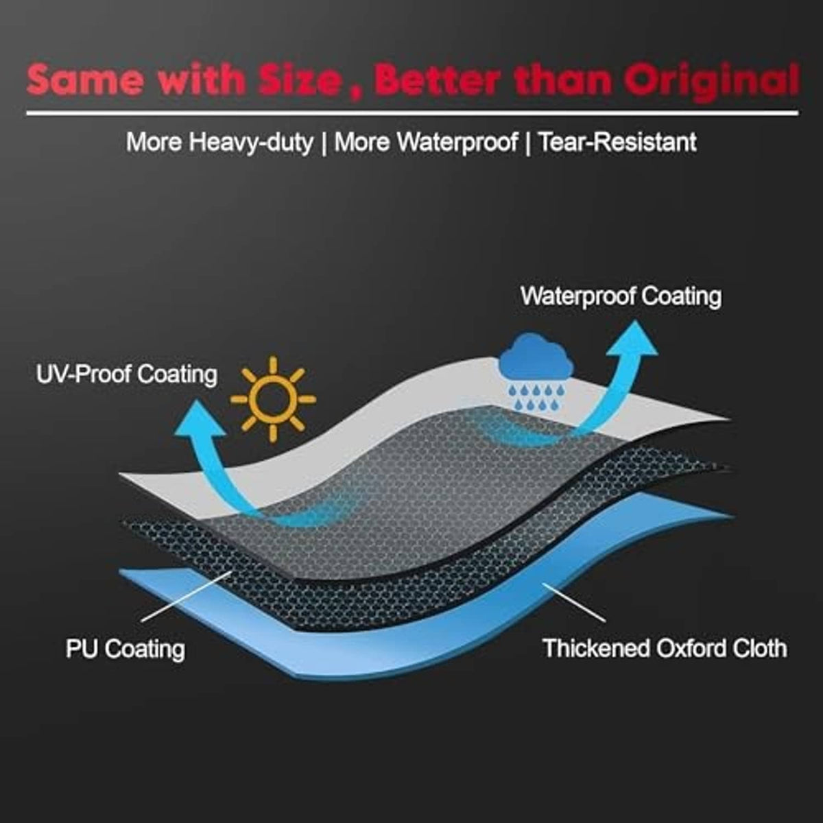 Black firewood rack cover layers diagram with UV-proof and waterproof coating