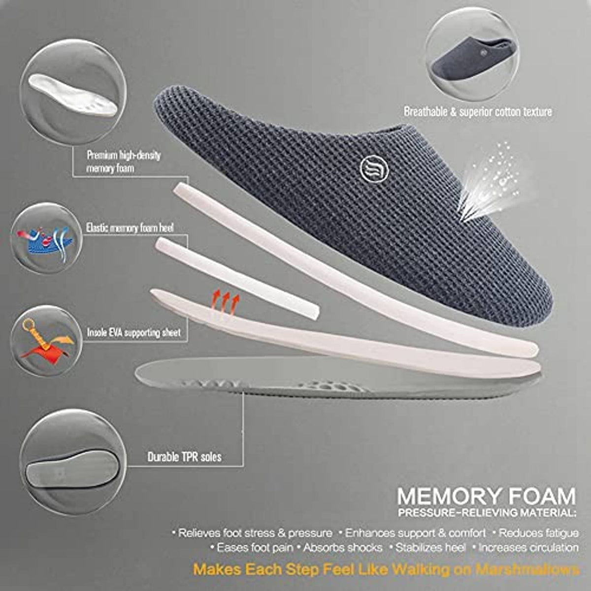 Navy-blue memory foam slip-on slippers with textured upper and contoured sole