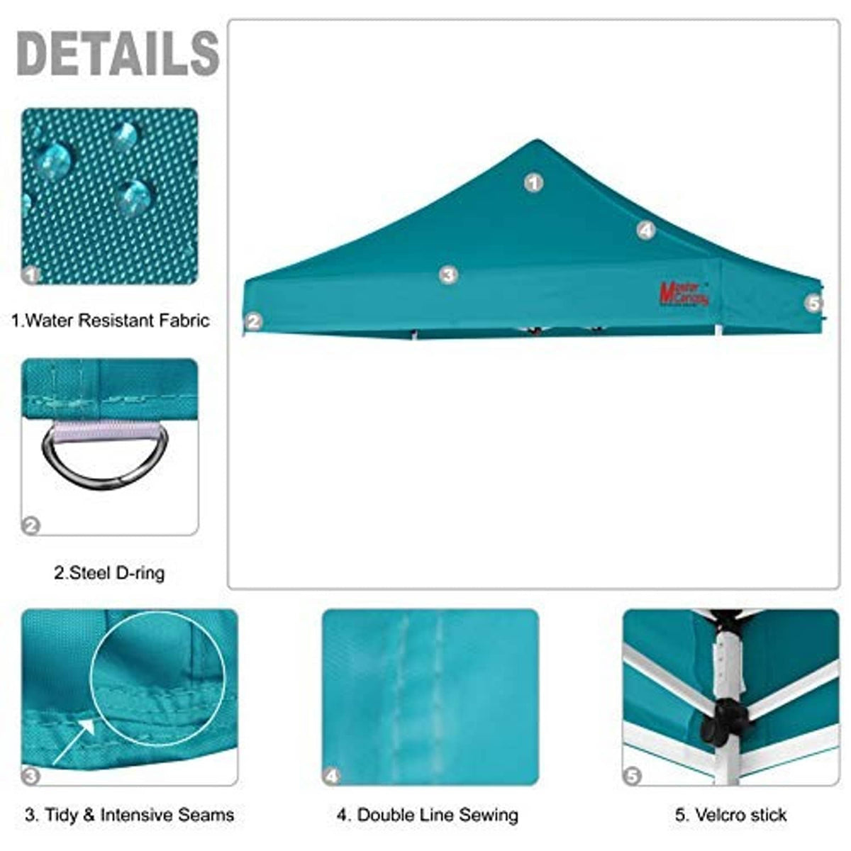 Turquoise canopy top details: water-resistant fabric, D-ring, sealed seams, double stitching, Velcro