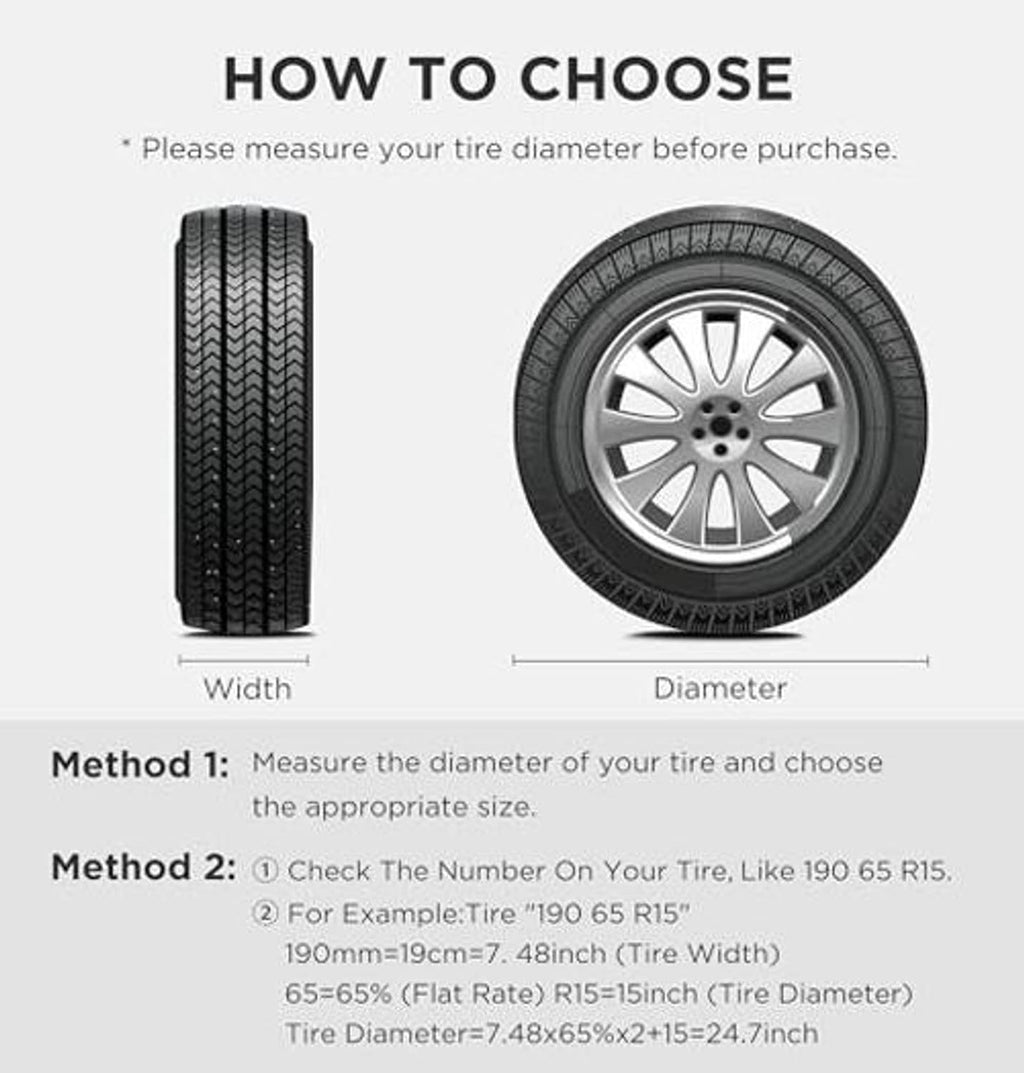 Wheel cover sizing graphic showing tire diameter and width measurement areas