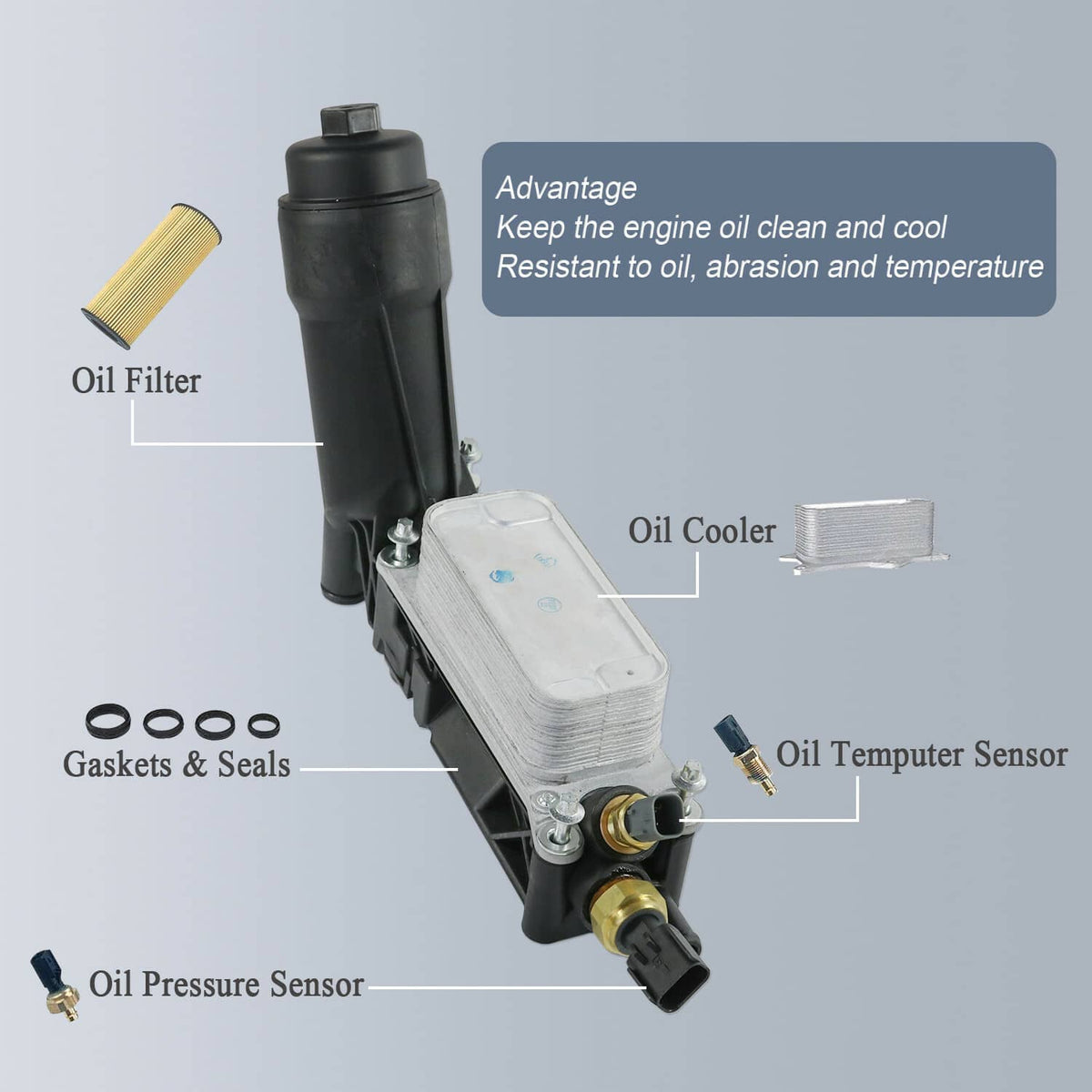 Oil filter adapter housing with oil cooler plate, sensors, and brass fittings, black and silver