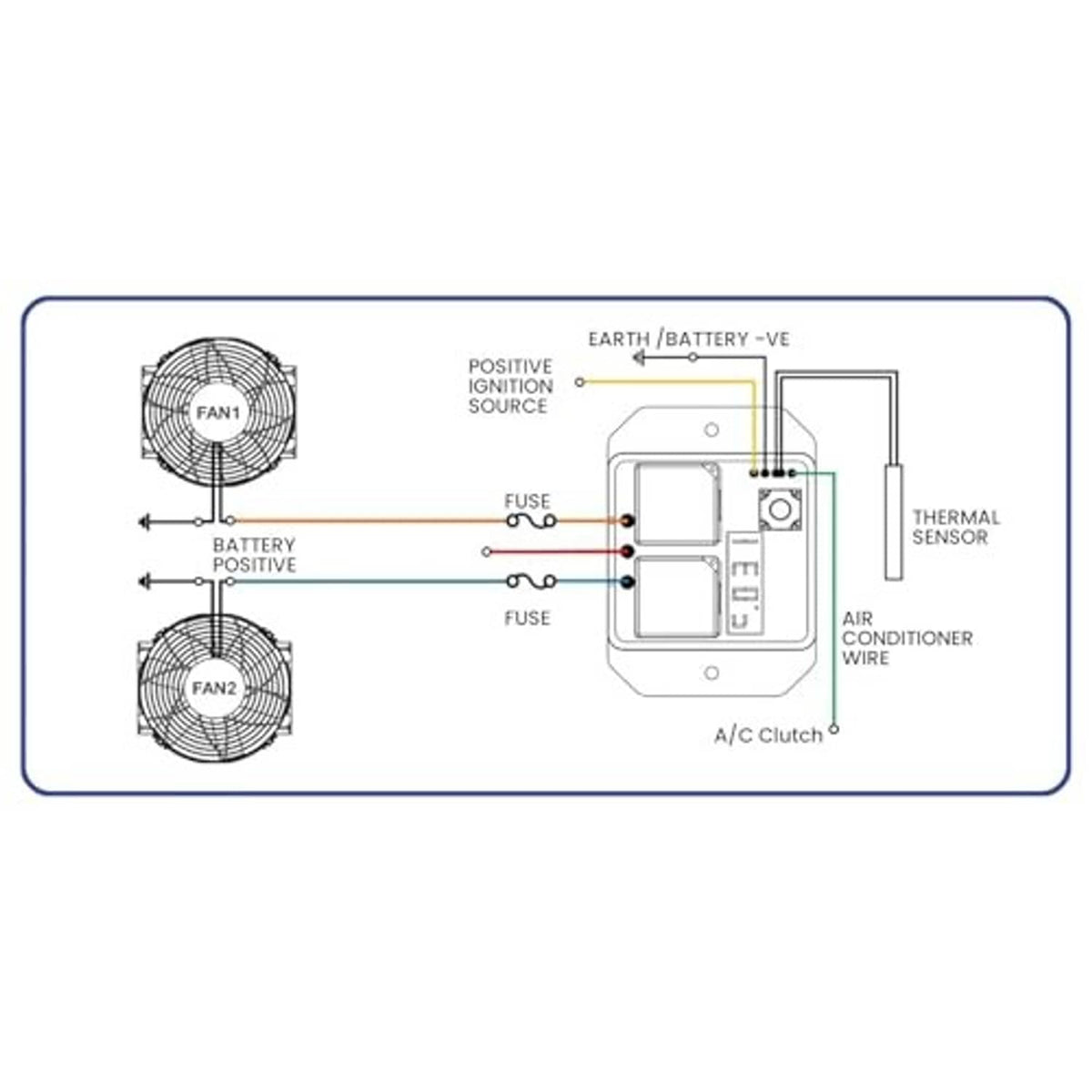 24V fan controller switch kit wiring diagram with thermal sensor, fuses, and battery connections