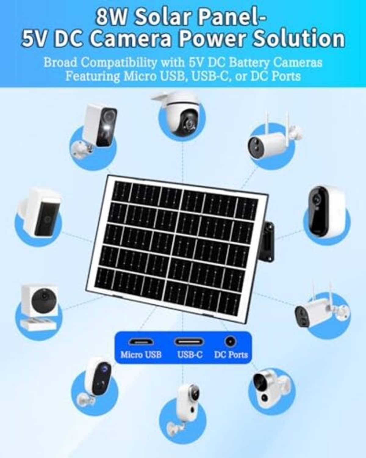 8W solar panel charger with camera power cables for USB-C, Micro USB, and DC