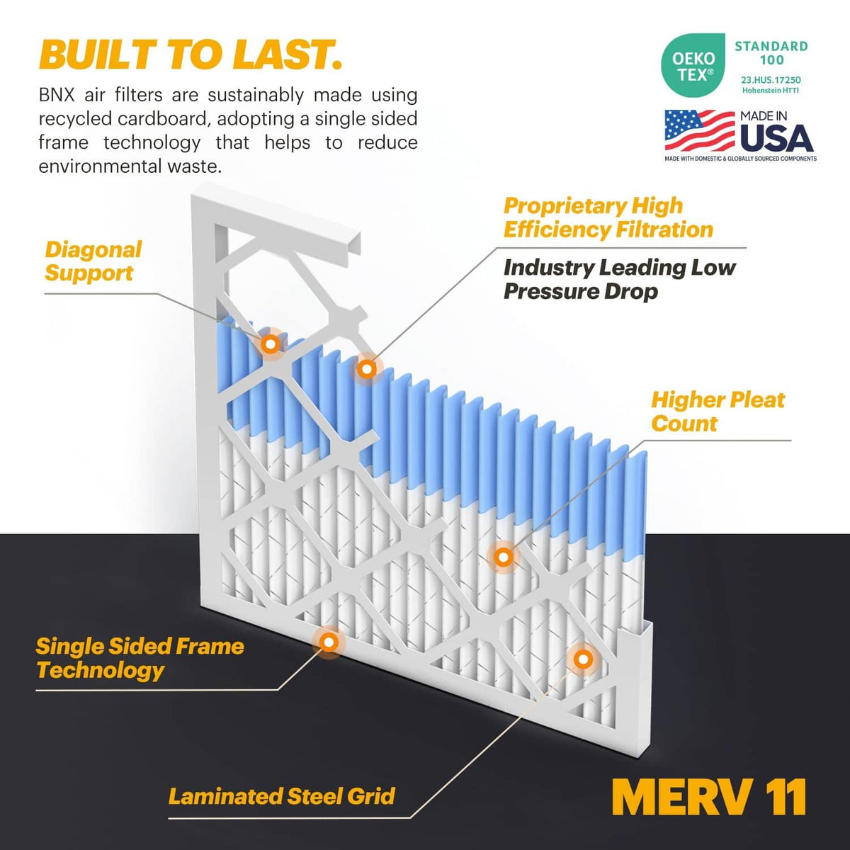 Air filter with diagonal support, single-sided frame, laminated steel grid, MERV 11.