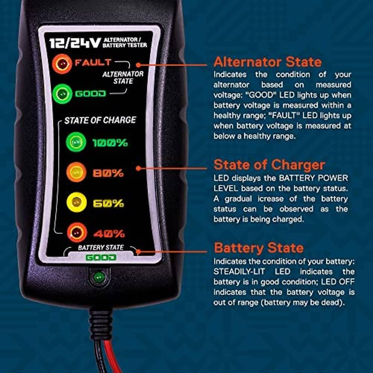 12/24V battery and alternator tester unit with screen and indicator LEDs