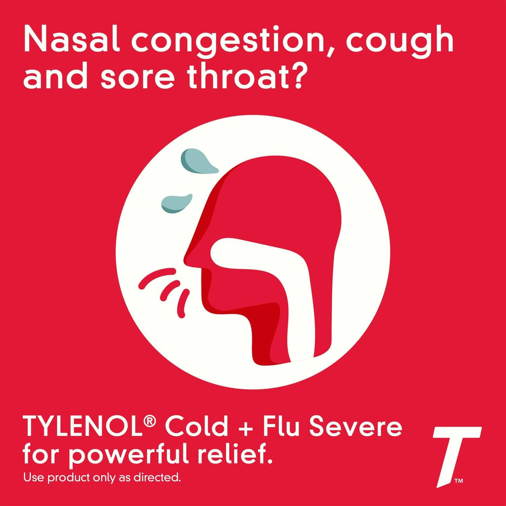 Tylenol Cold + Flu Severe relief graphic with congestion, cough, and sore throat icons.