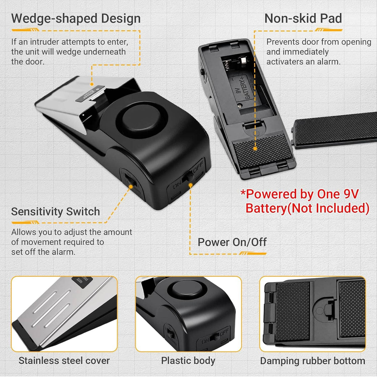 Black door stop alarm unit with non-slip base and red wedge latch