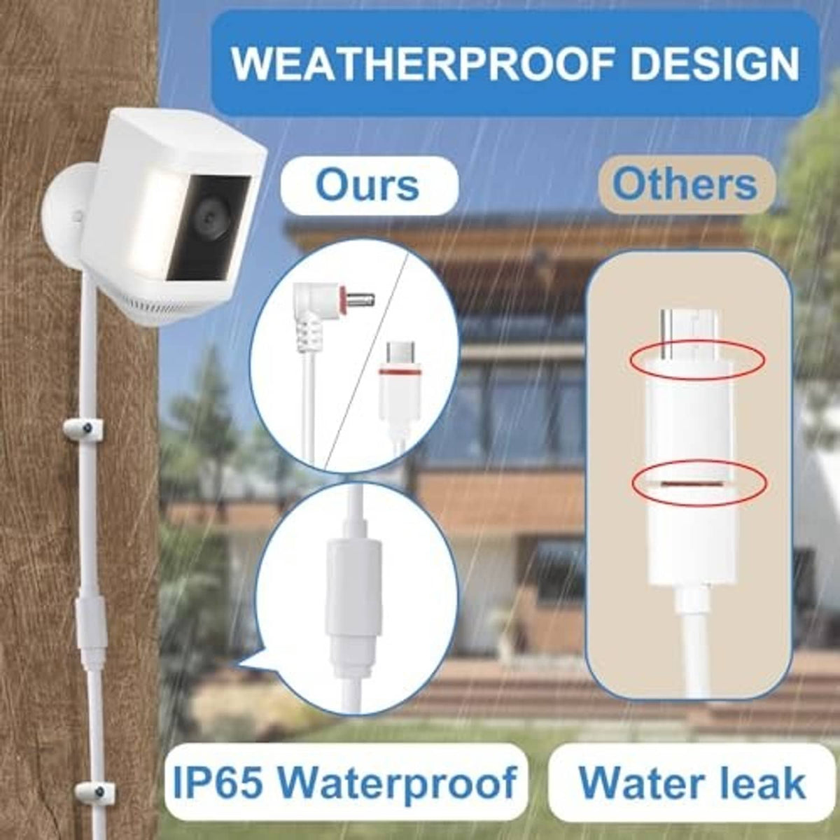 Weatherproof solar panel charger with outdoor mounting arm and cable