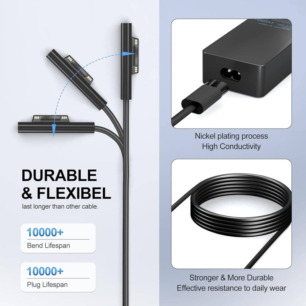Black charger block with dual-ended connector cable and coiled cord