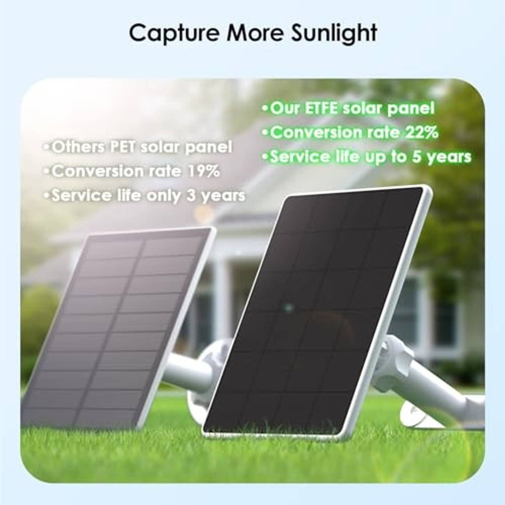 Black solar panel with white frame and mount arm for charging