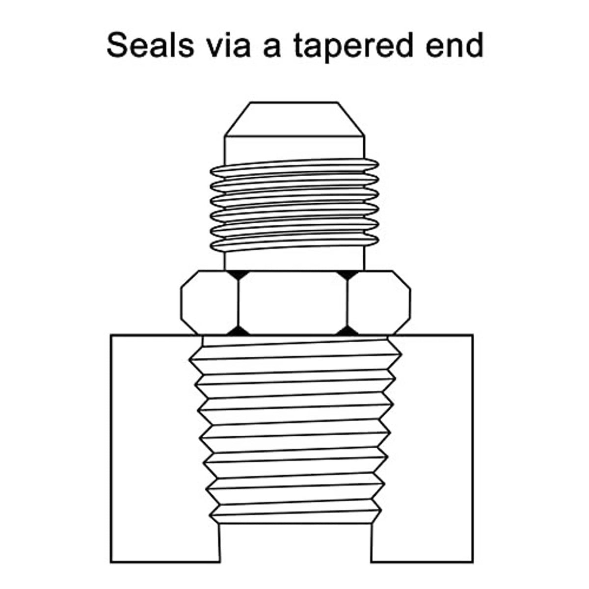Adapter fitting cross-section diagram showing seal via a tapered end