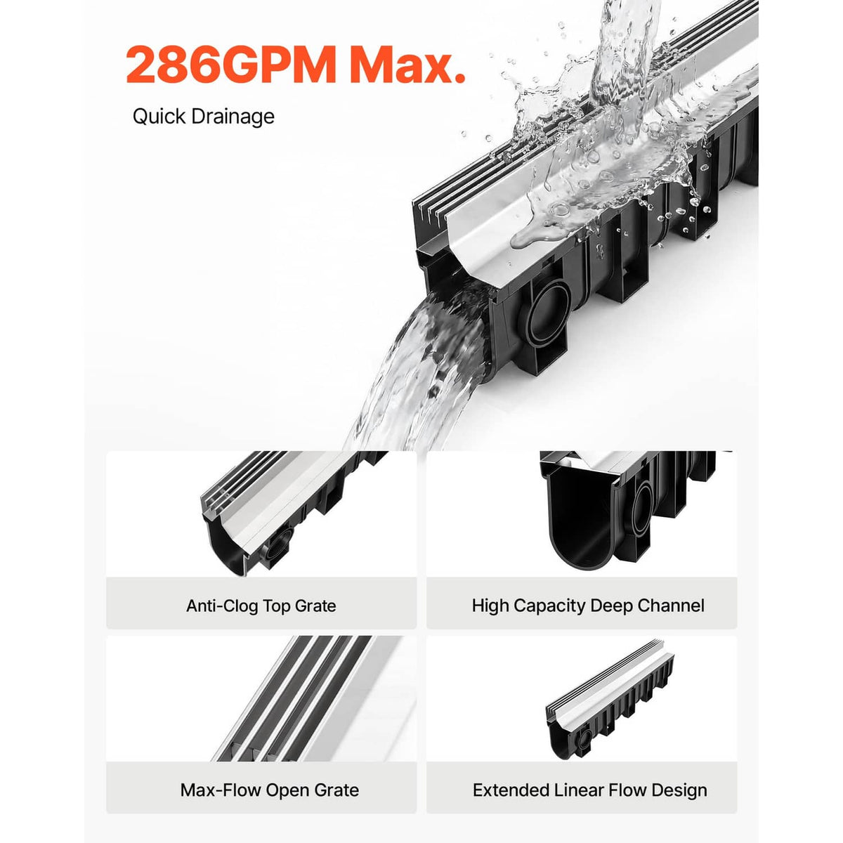 Linear channel trench drain with anti-clog steel grate and deep drain base