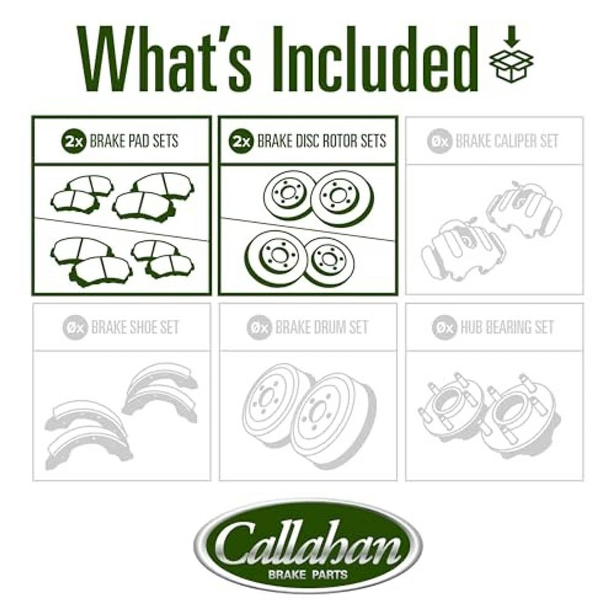 Brake kit contents graphic showing brake pad sets and brake disc rotor sets, Callahan