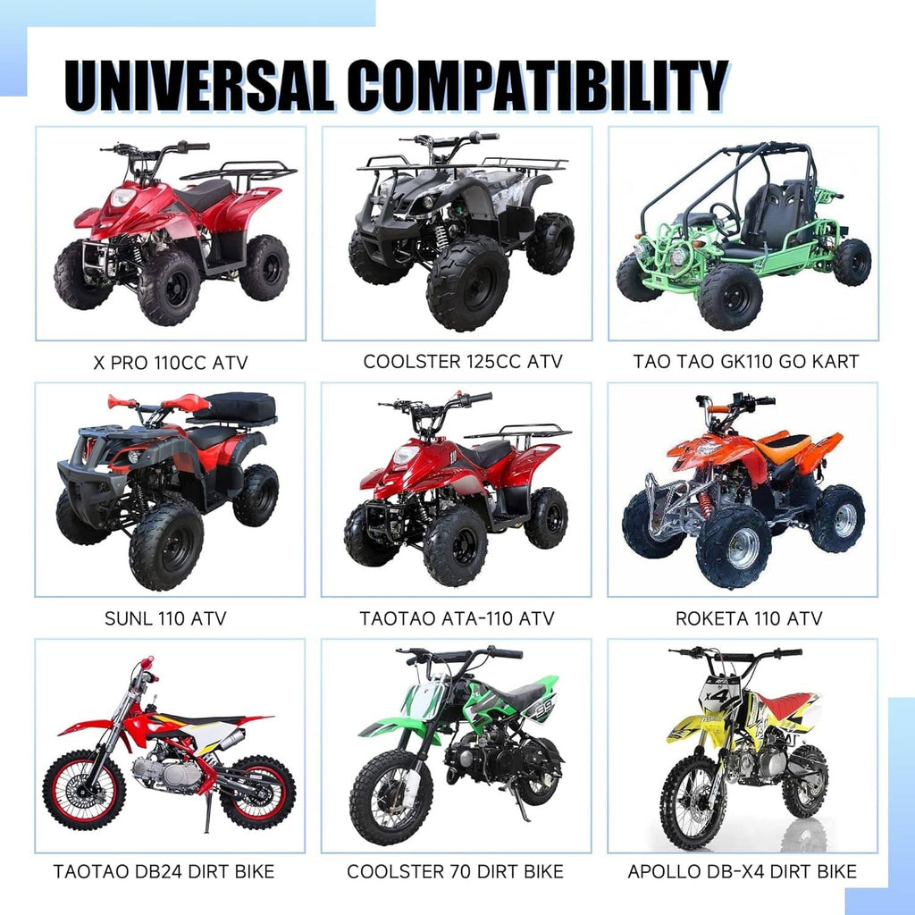 Carburetor compatibility graphic showing ATVs and a go kart
