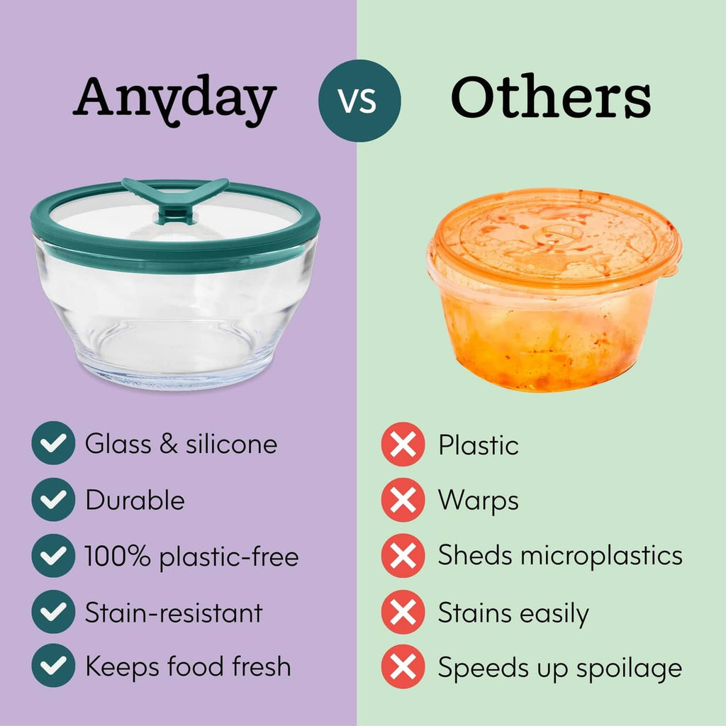 Clear glass bowl-style container with dark green silicone lid and vented knob