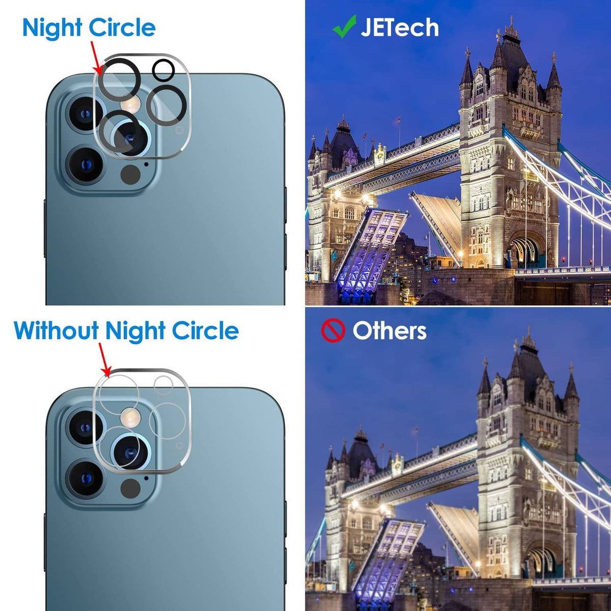 Transparent camera lens protector on a blue iPhone camera module, Night Circle enabled