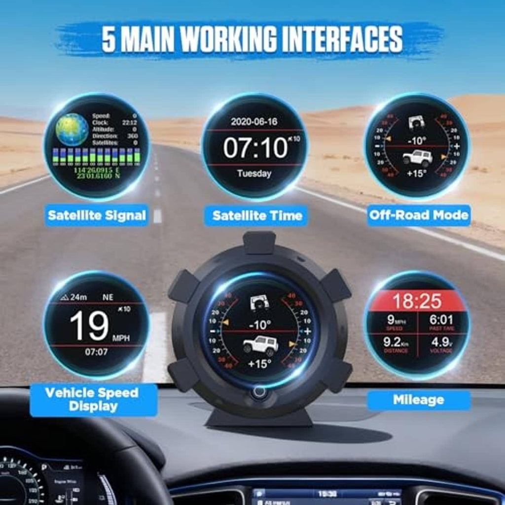 Circular GPS speedometer HUD inclinometer showing -10° and +15° with MPH scale