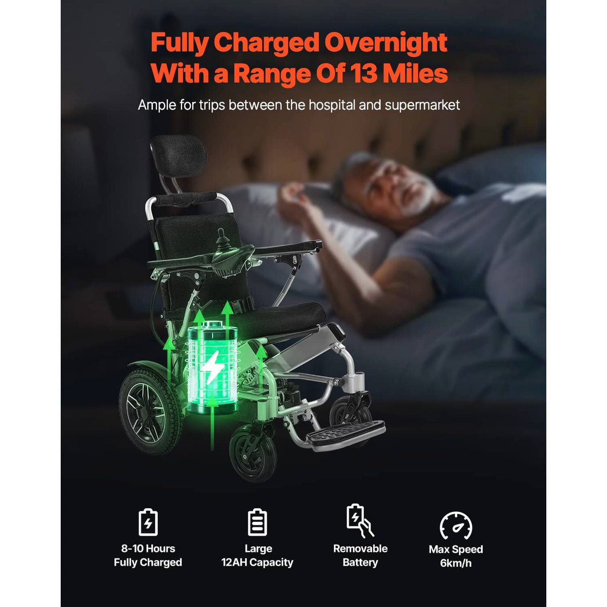 Electric reclining mobility wheelchair with armrests and footrests