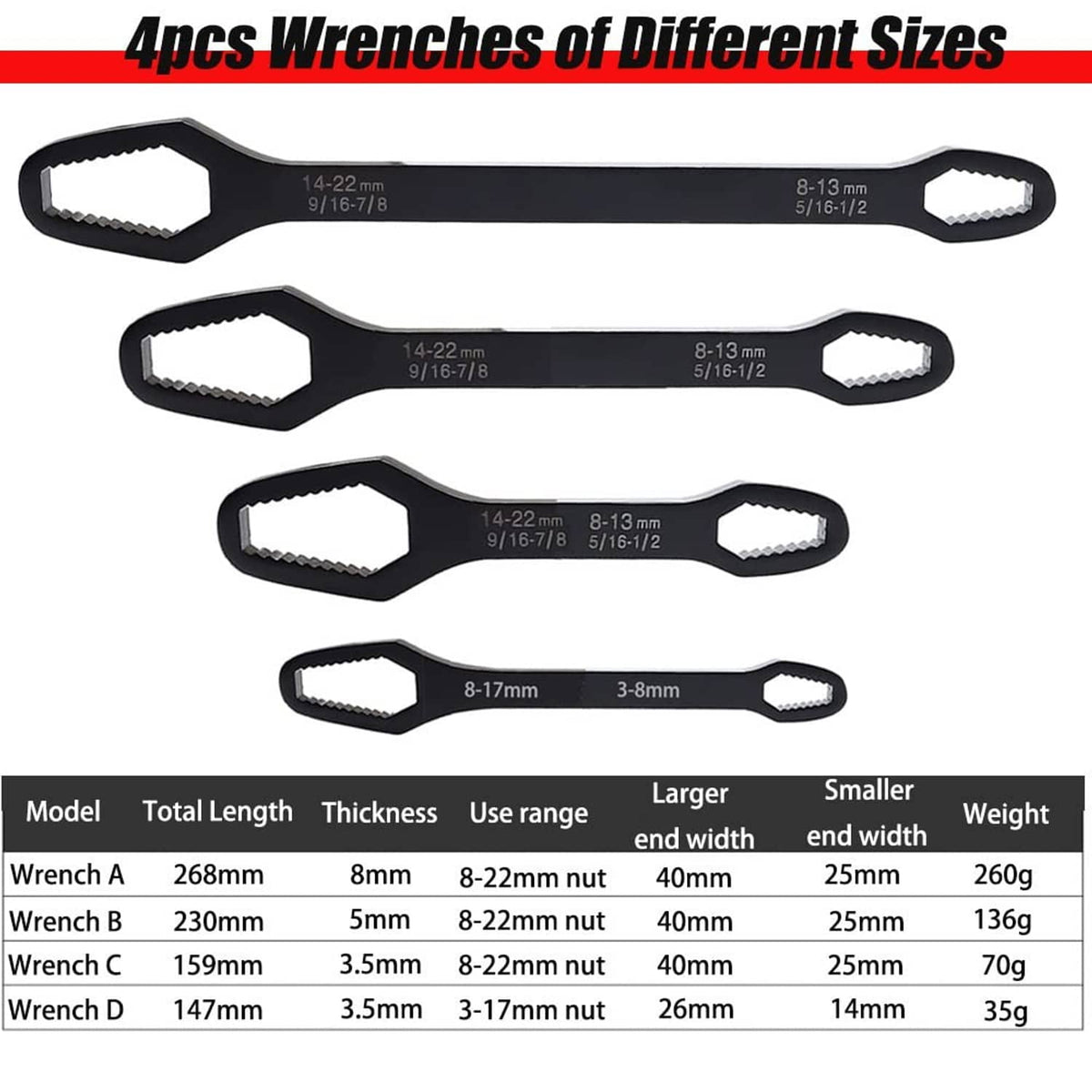 Four black wrenches of different sizes with toothed openings and stamped measurement marks