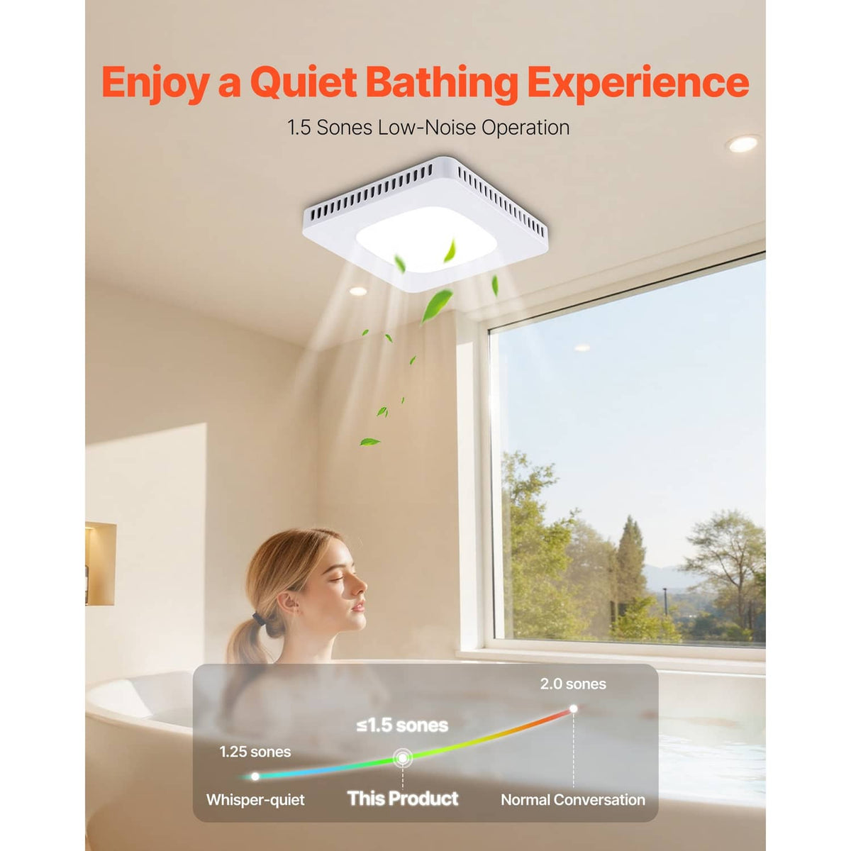 Ceiling bathroom ventilation fan with LED light, quiet operation indicator