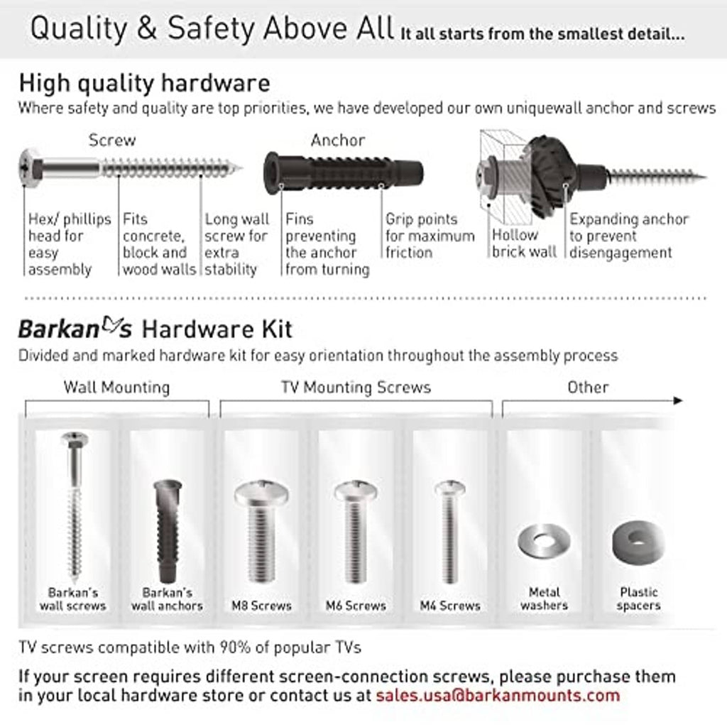 TV wall mount hardware kit with screws and anchors for secure wall installation