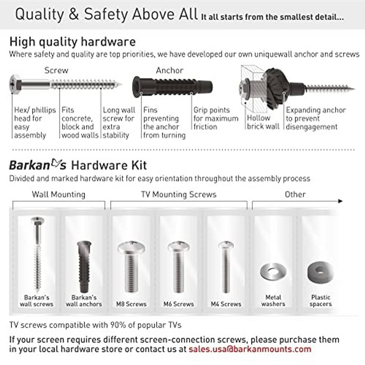 TV wall mount hardware kit with screws and anchors for secure wall installation
