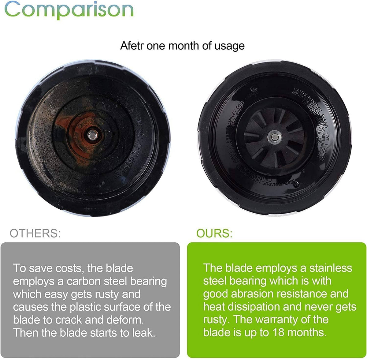 Two black blender blade extractors side by side, one with wear and one new