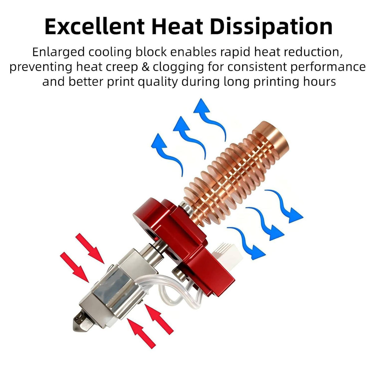 Ceramic heat sink and hotend assembly showing copper fin stack and red cooling block