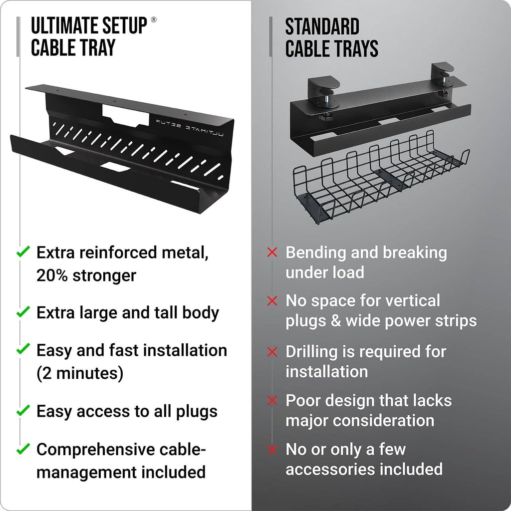 Black under-desk cable tray with reinforced metal construction for secure cable organization