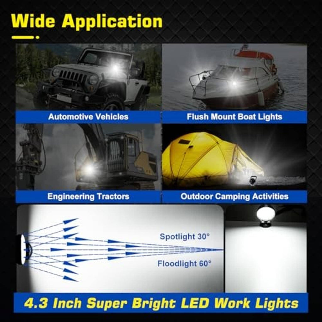 Round magnetic LED work light illuminating vehicle, boat, and outdoor camping scenes