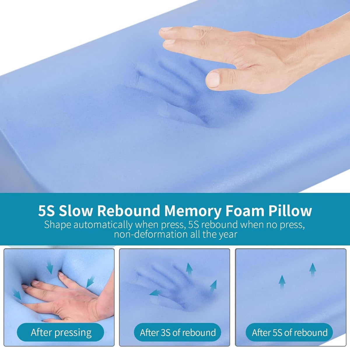 Light blue memory foam pillow with textured cover and contoured surface for neck support