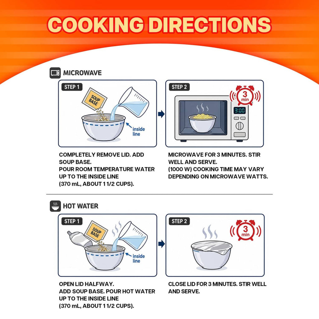 Cooking directions for instant ramen cup: microwave and hot water steps