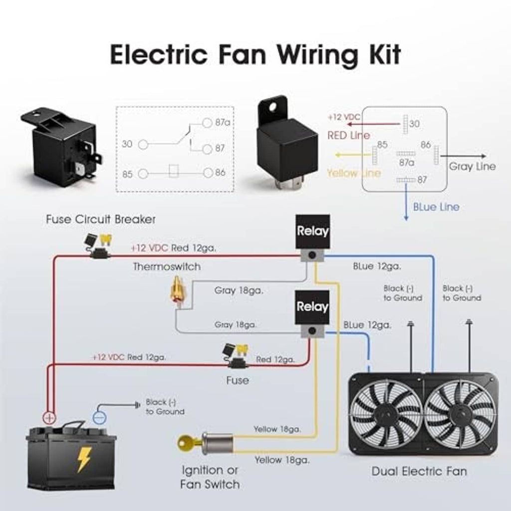 Electric fan wiring kit diagram with dual fan connections, relay, fuse, and thermoswitch