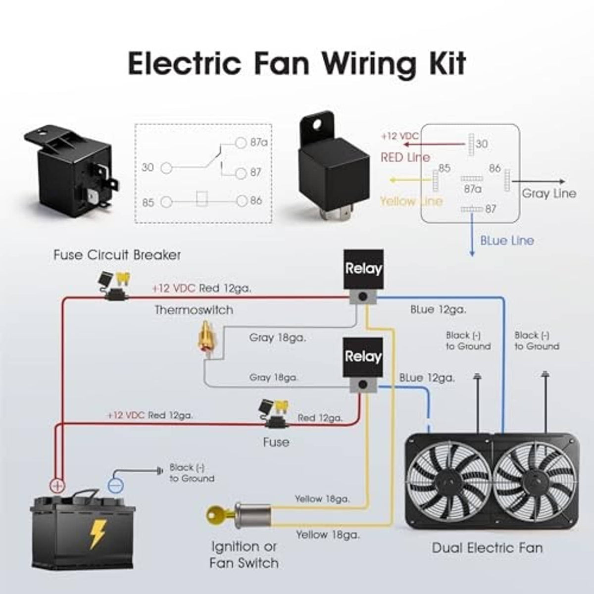Electric fan wiring kit diagram with dual fan connections, relay, fuse, and thermoswitch