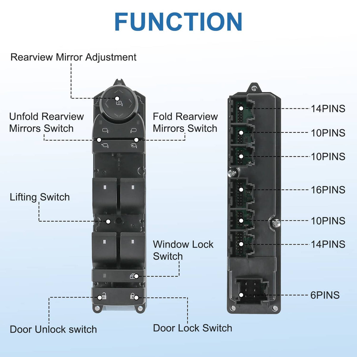 Window switch panel showing functions and pin layout diagram for driver door controls