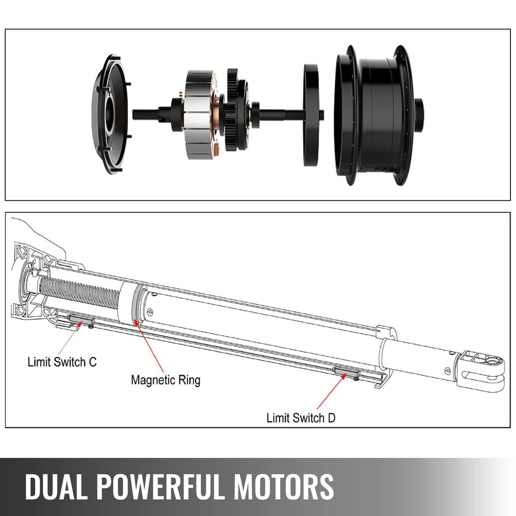 Gate opener internal mechanism diagram showing motor spindle and limit switches