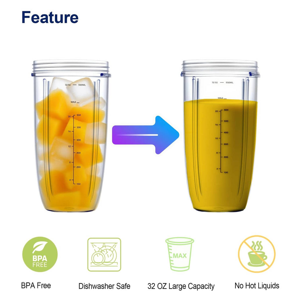 Clear 32 oz blender cup with measurement marks, shown with filled liquid level