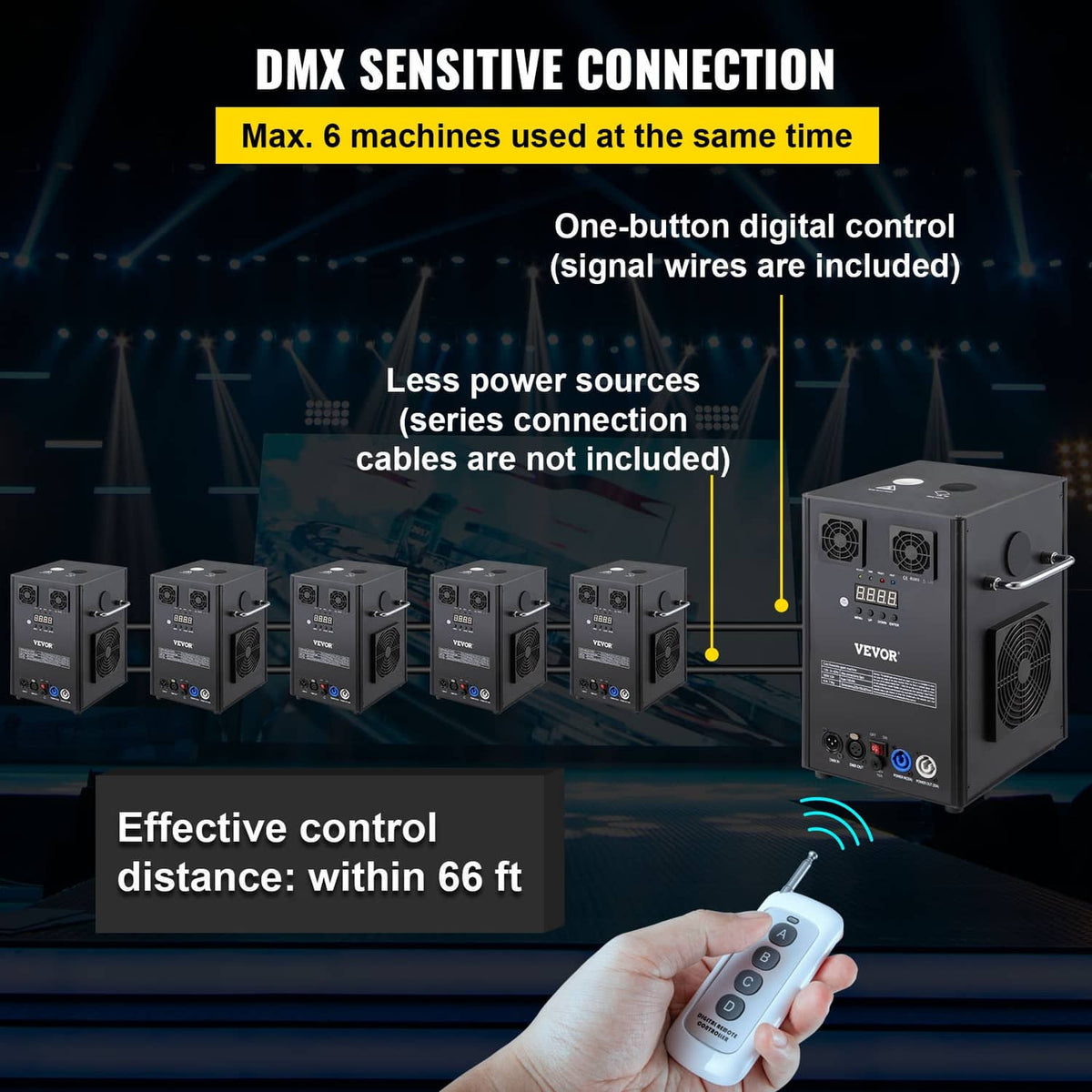 700W cold spark machine with DMX remote control and front status display