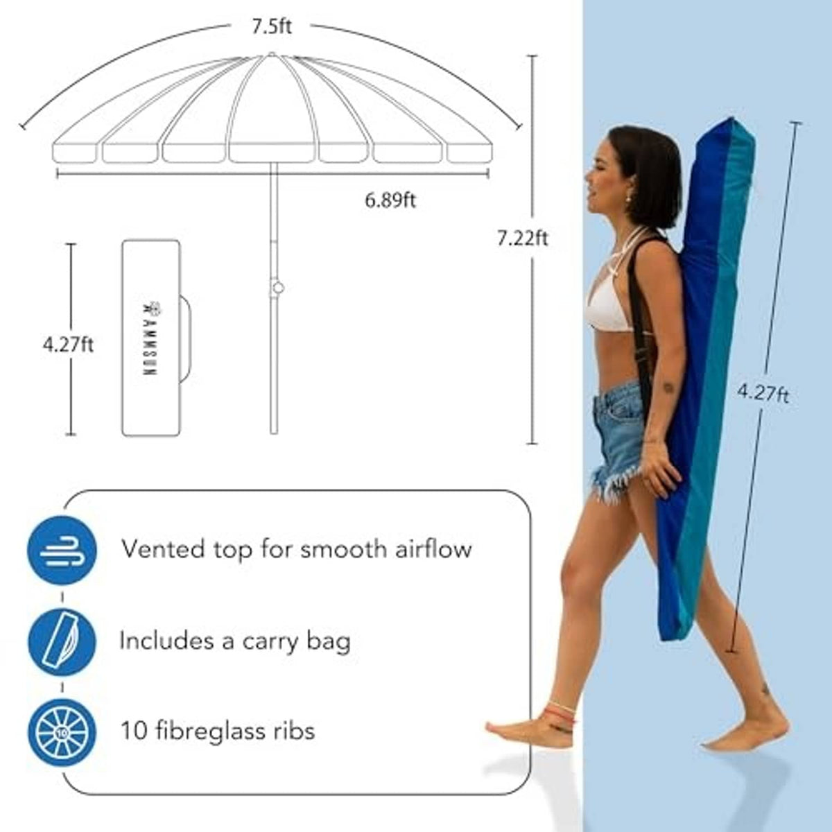 Beach umbrella size diagram with 7.5ft canopy, vented top, fiberglass ribs, carry bag