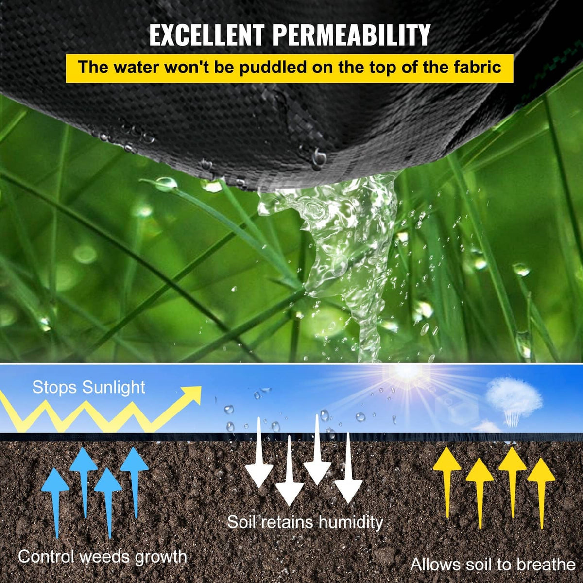 Black woven weed barrier fabric with water droplets on top surface
