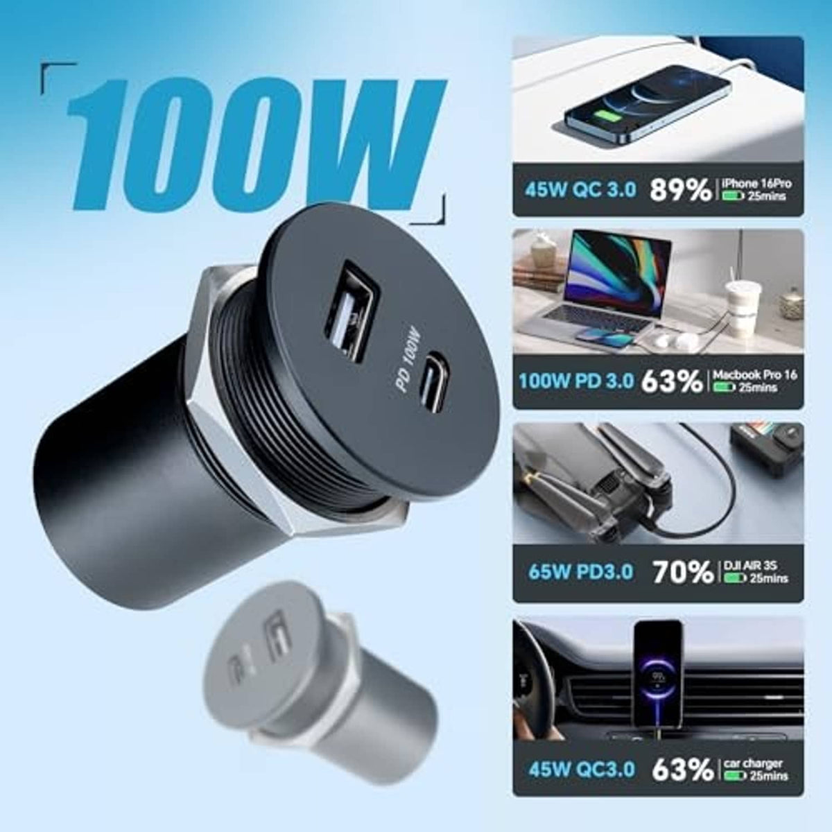 Black round car charger with USB-C and USB-A ports, plus small angled plug view