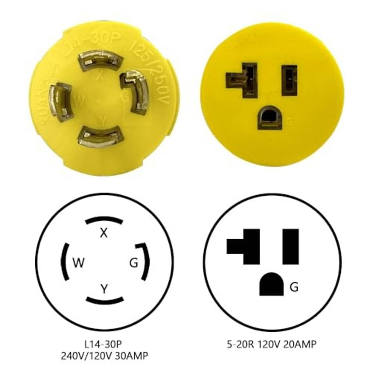 NEMA locking adapter with two connector faces showing different blade and ground layouts