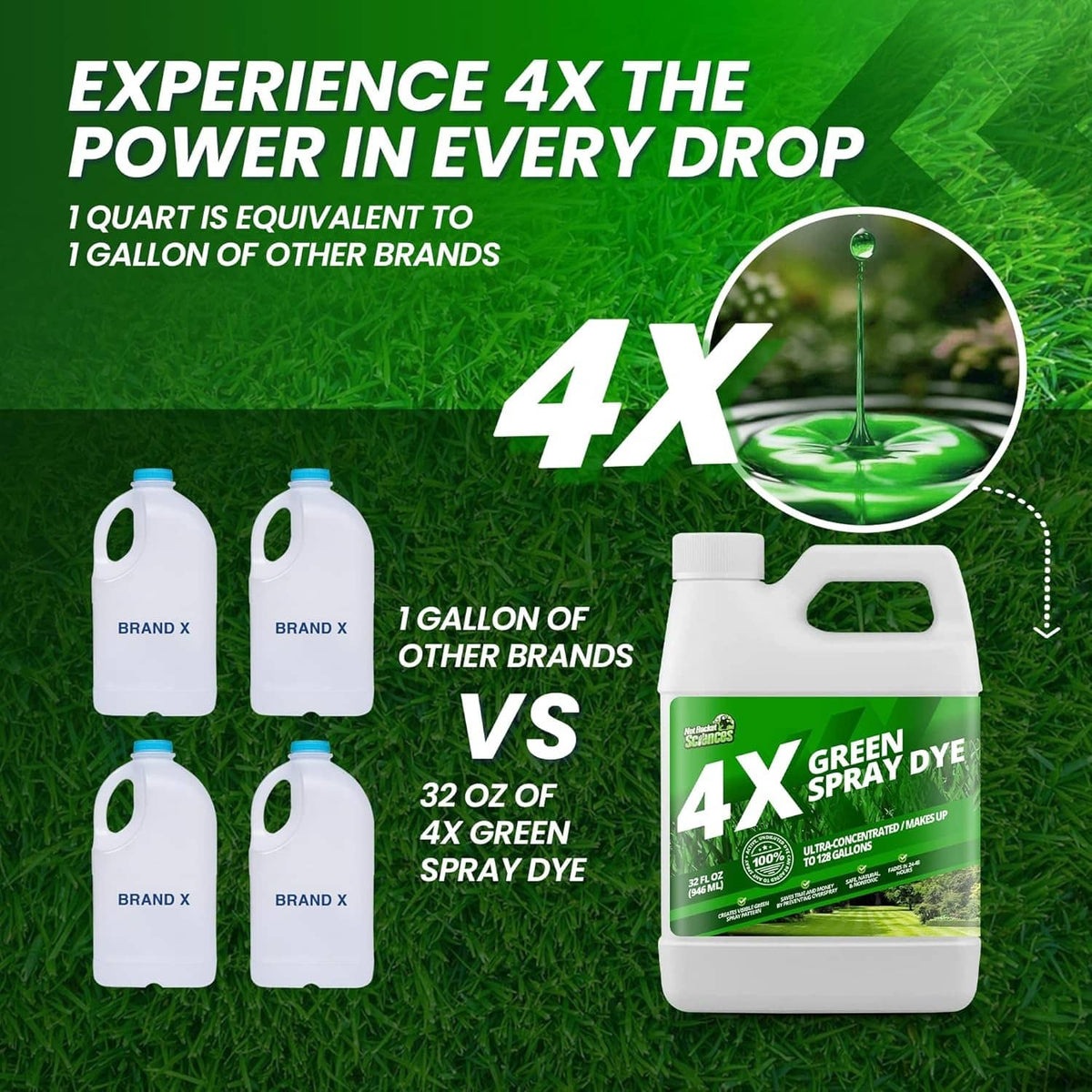 4X green spray dye jug, 32 fl oz, shown with brand comparison bottles