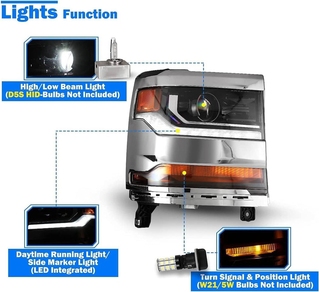 Front HID/Xenon headlight housing with highlighted low/high beam, turn signal, and side marker areas