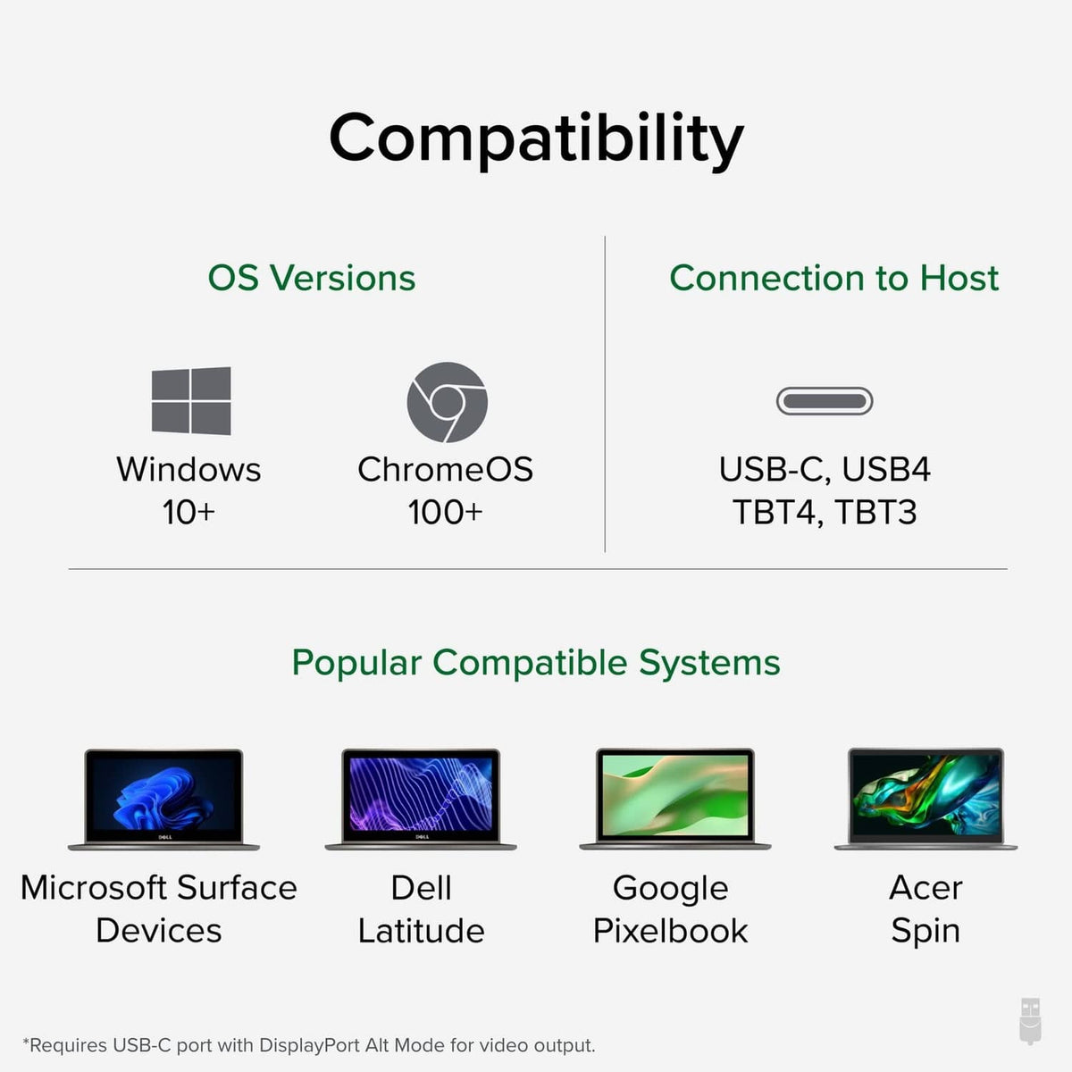USB-C docking station compatibility chart for Windows and ChromeOS host connections